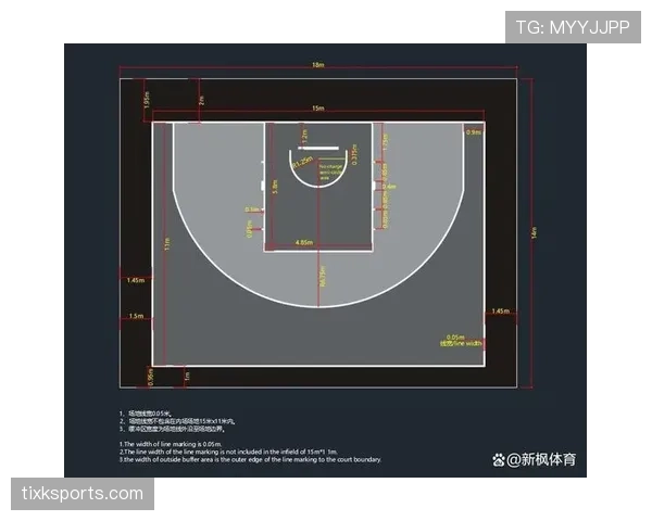 解读篮球比分计算规则,新手入门需要了解的几个要点 解读篮球比分计算规则,新手入门需要了解的几个要点