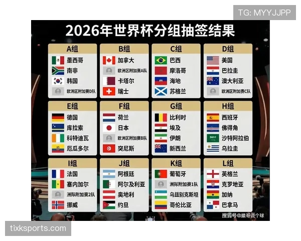 世界杯B组赛事走势预测