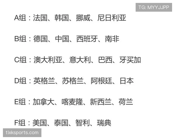 世界杯C组苏格兰VS巴西结果预测